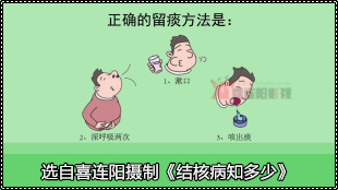 宜昌防结核动画